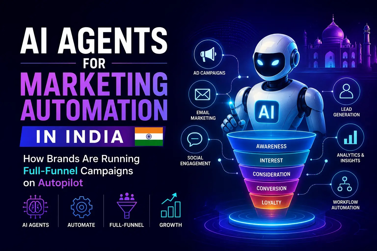 A full-funnel marketing strategy layout running on autopilot via AI Agents for Marketing