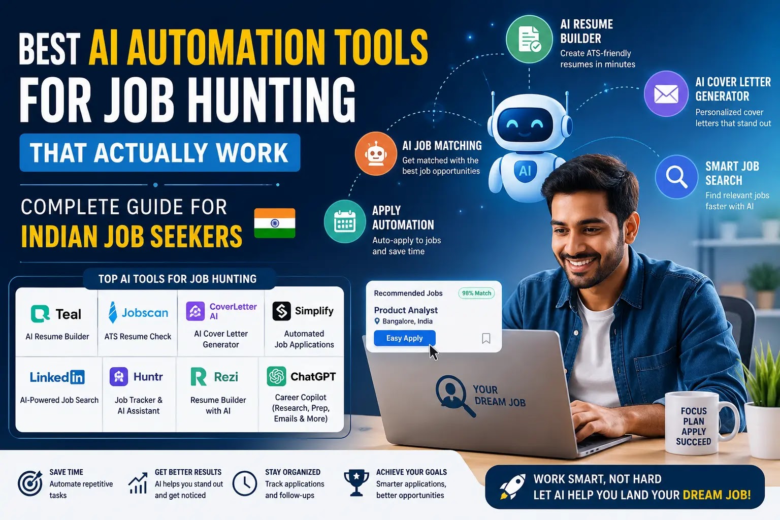 A dashboard displaying the best AI automation tools for job hunting used by Indian job seekers.