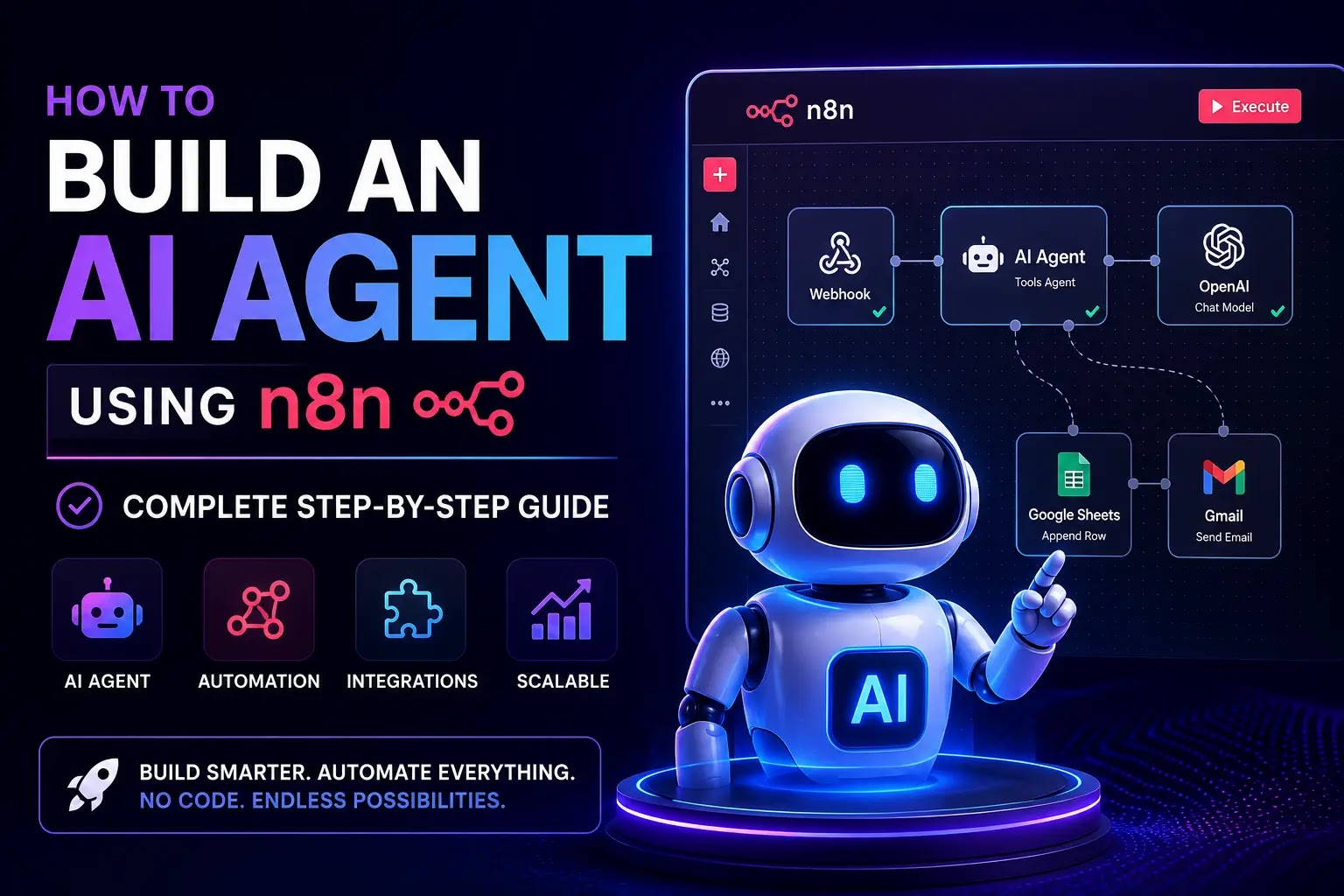 AI Agent With n8n, showing automated decision-making, connected tools, and intelligent task orchestration.