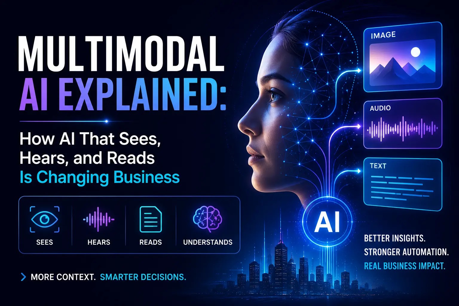 A central AI core processing text, audio, and visual inputs, explaining Multimodal AI for business.