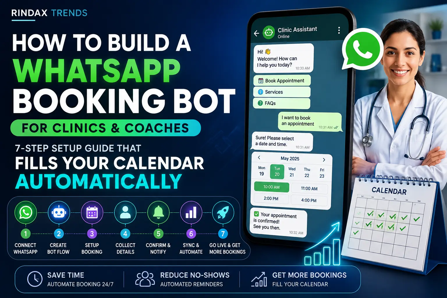 WhatsApp booking bot setup for clinics and coaches showing automated appointment scheduling, chatbot workflow, and calendar booking system.